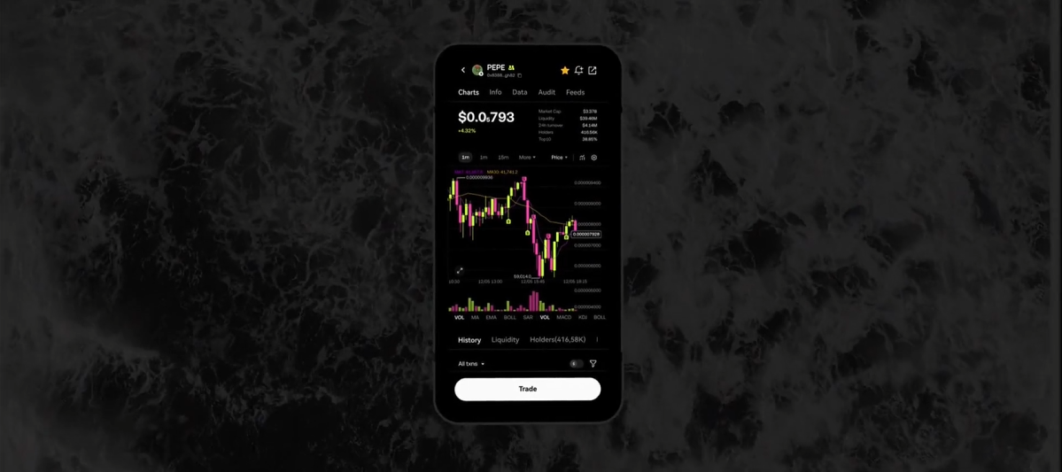 欧交易所app下载官方网站